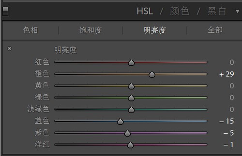 ps调亮欠曝光的宝宝照片