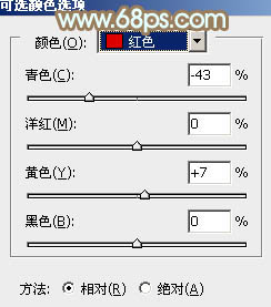 ps草丛中戴草帽的非主流美女教程