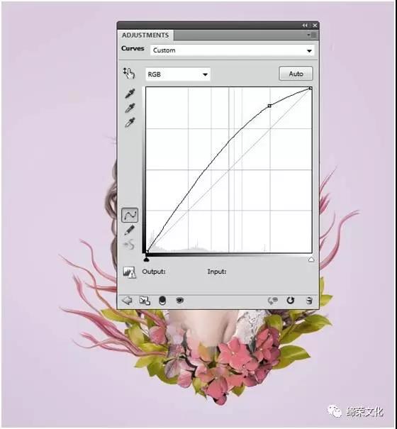 撕碎效果，用PS创建人在花丛中“飞舞”的效果