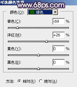 逆光效果，調(diào)出黃昏逆光人像效果教程