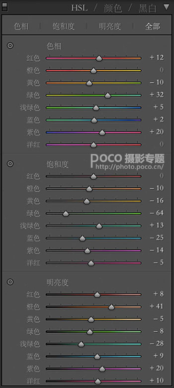 胶片色，LR调出通透的胶片风人像照片