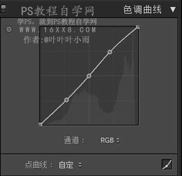 日系色，日系溫暖清新逆光人像修圖