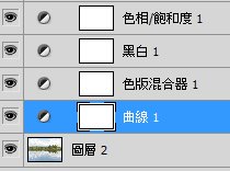 紅外線效果,調(diào)出超夢(mèng)幻的紅外線照片效果