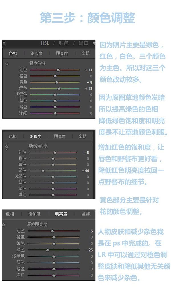 小清新，PS快速调出文艺清新风照片