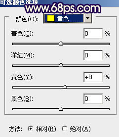 ps給街道美女圖片加上淡淡的暖色調