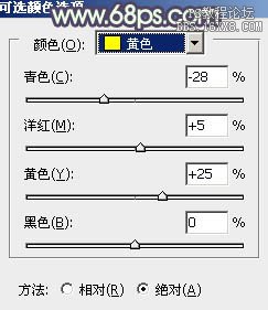 ps陽光色調