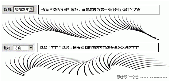 ps新手教程：解析画笔工具中的形状动态