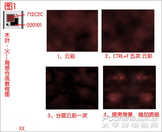 Photoshop設計火影忍者電影海報效果