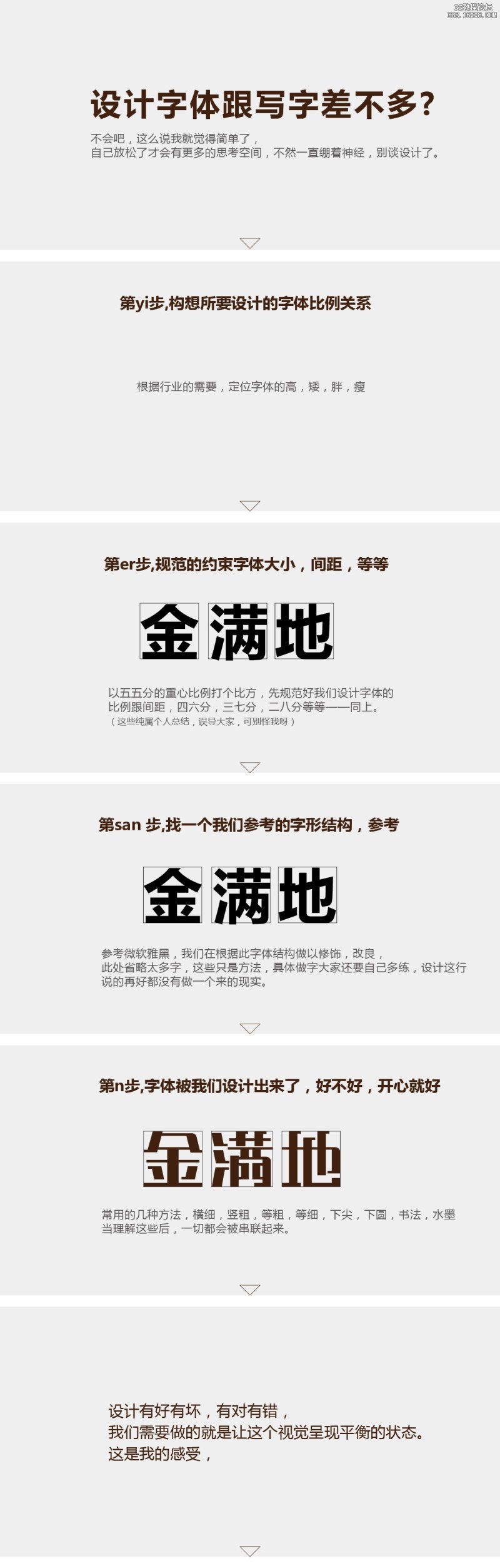 字体设计分析