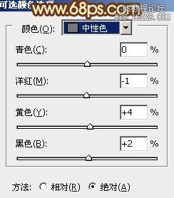 ps暗橙色风格调色教程