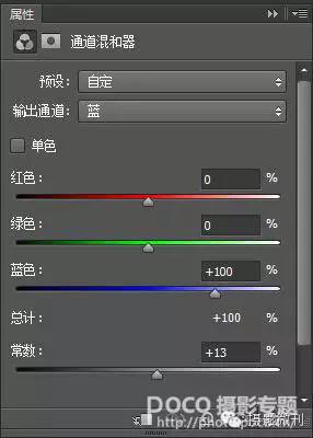 人像调色，通过ps制作情绪十足的暗色调人像照片