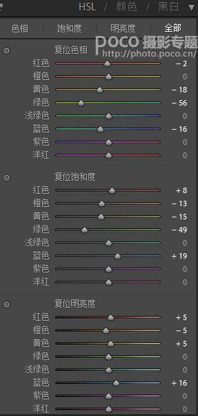 暖色调，调雨天暖色照片后期实例