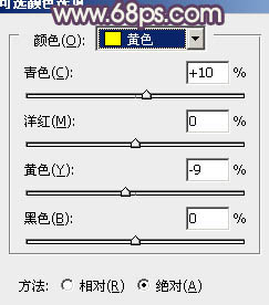 ps調出室內人像圖片淡淡的黃灰色