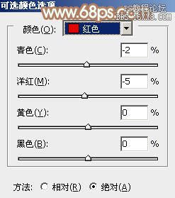 ps给芭蕉叶下的女孩加上小清新黄绿色