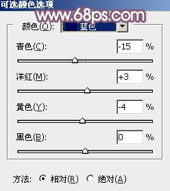 ps調外國長發美女圖片教程