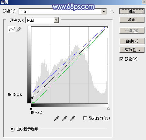 藍色調，ps調出亮眼的淡藍色調照片