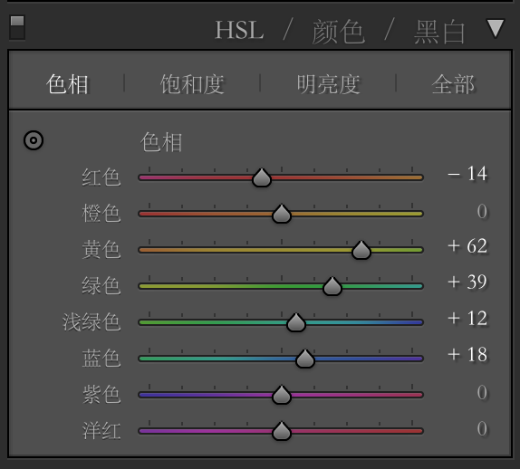 動漫效果，通過PS神還原“宮崎駿”式的動漫真人效果