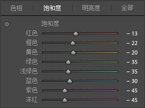 膠片色，通過PS把人物調出日系的膠片色調