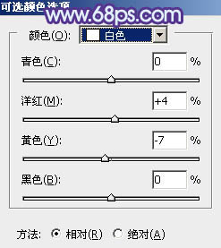 藍(lán)色調(diào)，ps調(diào)出清新藍(lán)色調(diào)照片效果教程