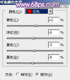 ps非主流室内美女教程