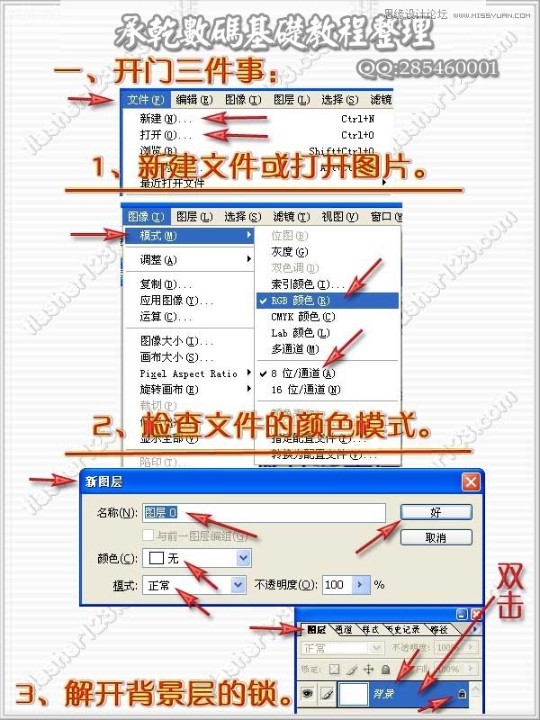 photoshop基礎工具等入門知識詳解