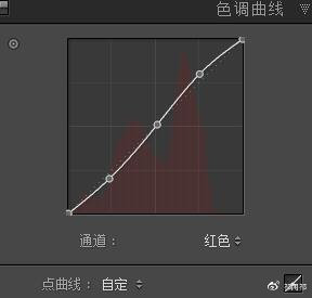 古风照片，通过PS和LR调出淡雅古风后期人像