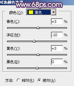 ps打造非主流橙紫色MM效果教程