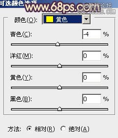 PS調非主流情侶照片