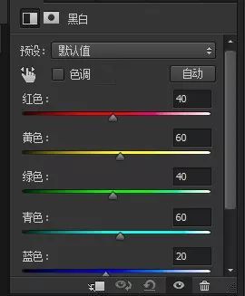 人像后期，用PS对室内拍摄人像进行高品质精修