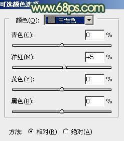 綠色調，調出青黃感覺的綠色色調照片