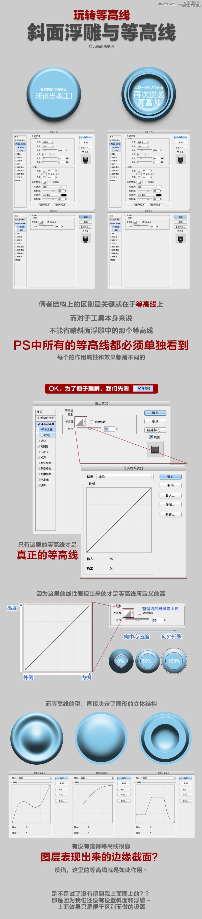 ps詳細(xì)解析斜面浮雕和等高線(xiàn)原理