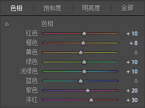 膠片色，通過PS把人物調出日系的膠片色調