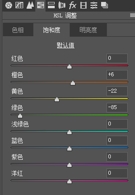 电影色调，把人像照片调出电影质感