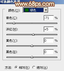 ps三個坐公園里的非主流美女教程