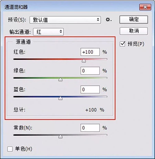 日系色，教你用通道混合器调日系色照片