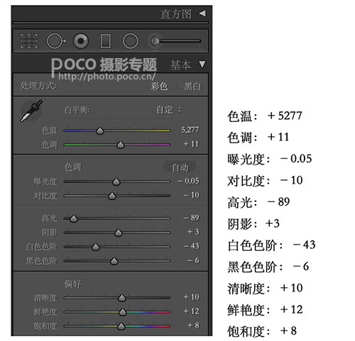 LR調色教程，調出清新少女色教程