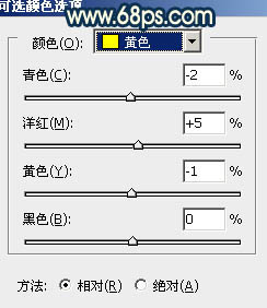 ps给草地人物图片加上柔和的阳光暖色调