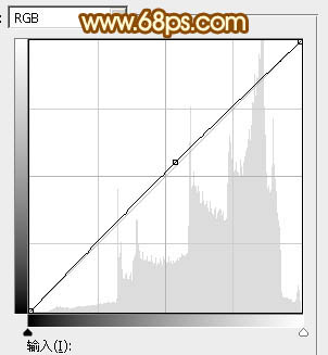 節日字，ps設計生日金色立體字教程