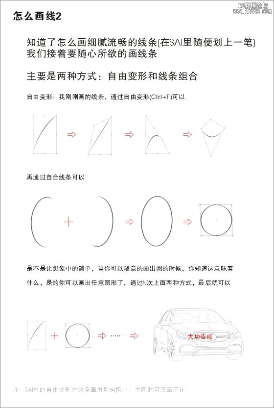 有关电脑手绘汽车的的小小技法