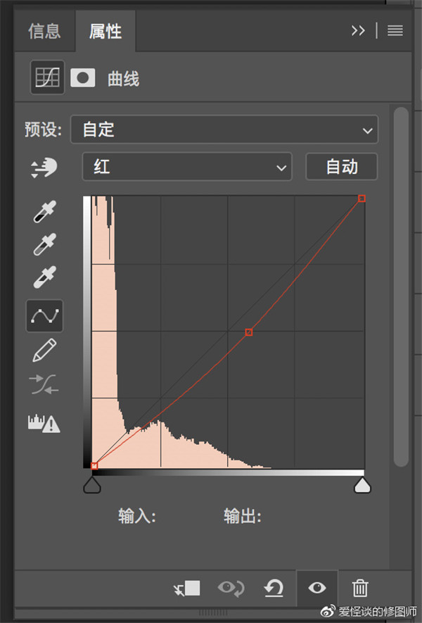 油畫效果，用PS制作歐美人物油畫效果