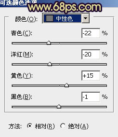 ps處理山野人物圖片橙黃的秋季色