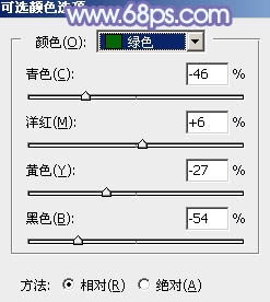 ps調(diào)出戴紅色帽子的美女圖片