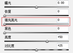 風(fēng)光攝影的后期技巧 色階剪切法