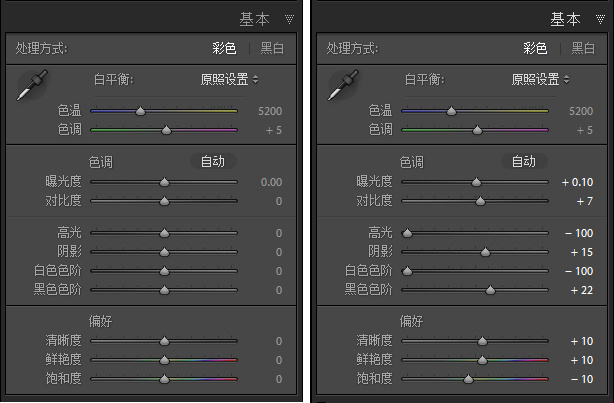 胶片色，简单几步调出胶片色的质感人像