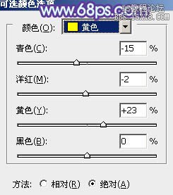 ps非主流房子旁边的非主流美女效果