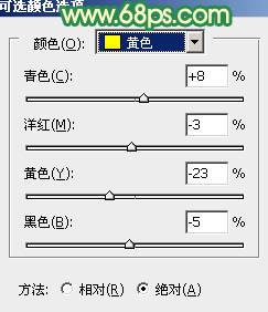 ps非主流温馨柔和的黄绿色