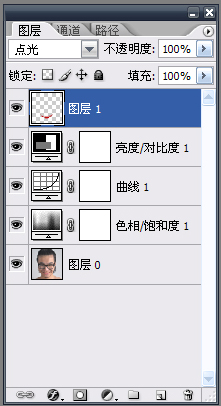 ps惡搞圖片制作小丑人物的教程