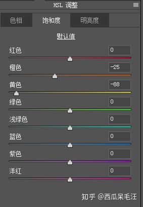 冷色调，用PS把外景人像调出清新淡雅效果