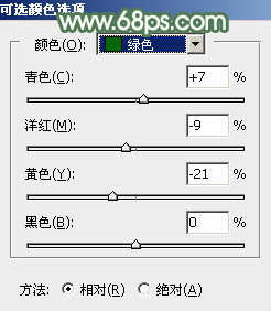 ps非主流教程：林間美女