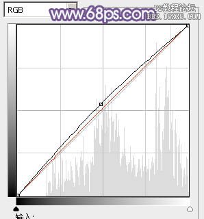 ps韩系非主流紫蓝色